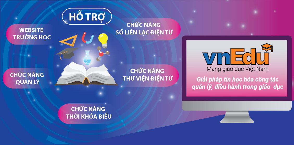 Mạng giáo dục Việt Nam – vnEdu