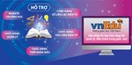 Mạng giáo dục Việt Nam – vnEdu
